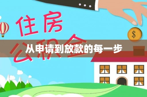 古浪从申请到放款的每一步