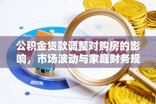 古浪公积金贷款调整对购房的影响，市场波动与家庭财务规划